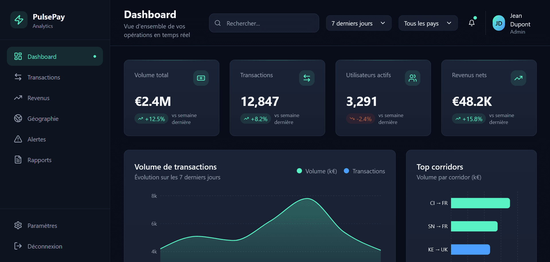 Pulse Insights